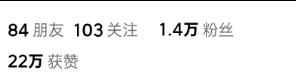 1.4w+, 实名，15.7倍点赞比，5.5成女粉, 年龄段平均，黑龙江&广东，无违规