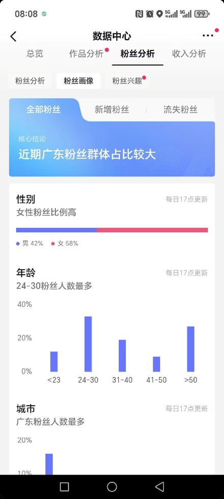 抖音账号「小七的搞笑日常」运营分析